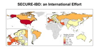 SECURE-IBD: an International Effort
 