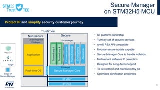 secure-manager-introduction-v1.pdf