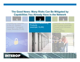 Secure Network Infrastructures for Unified Communications Deployments