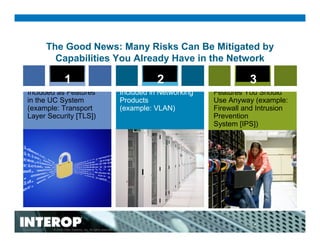 Secure Network Infrastructures for Unified Communications Deployments