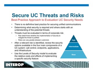 Secure Network Infrastructures for Unified Communications Deployments