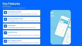 Live Long – Smart Medicine Reminder & Digital Prescription App | PDF