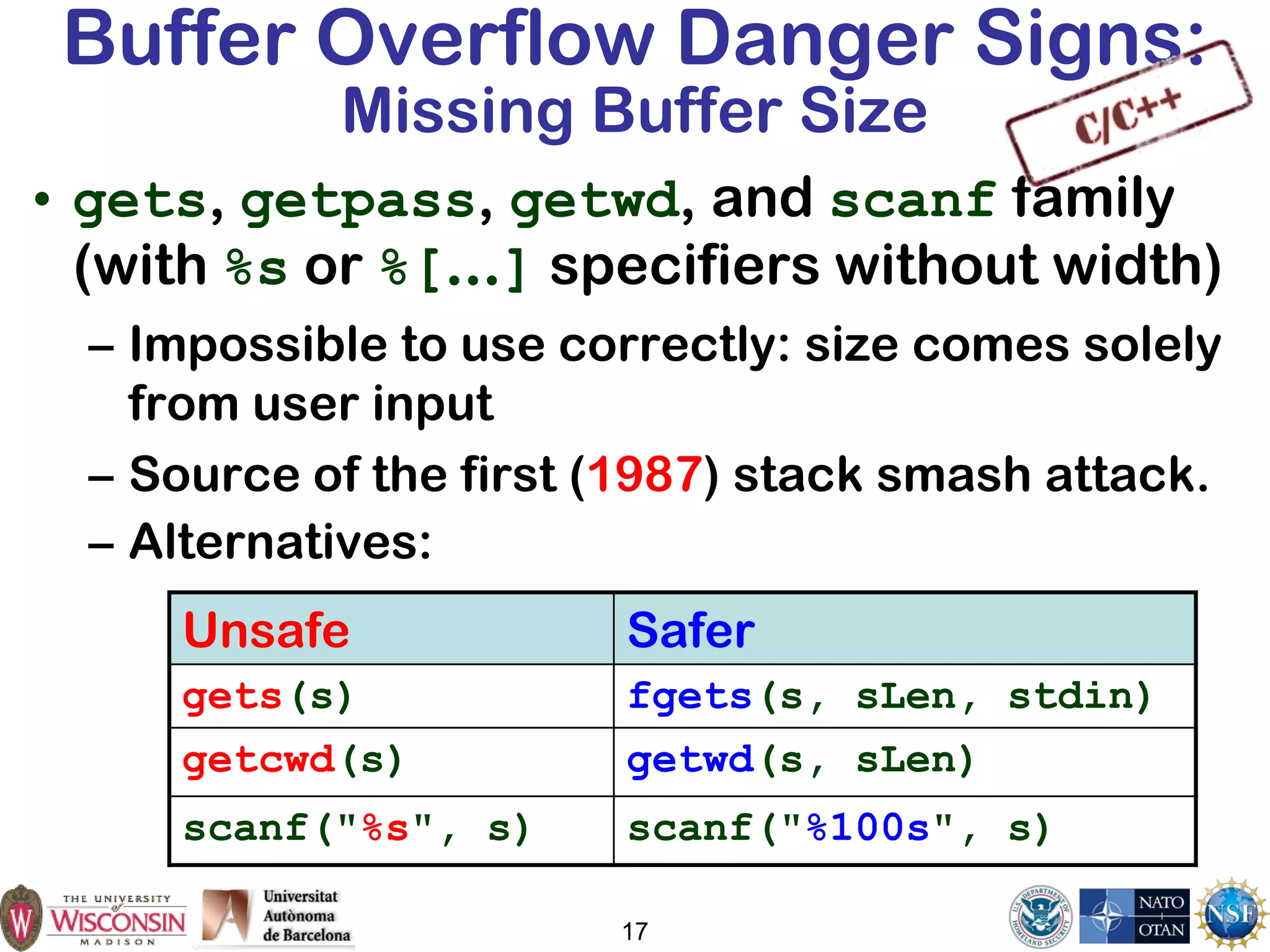 17
Buffer Overflow Danger Signs:
Missing Buffer Size
• gets, getpass, getwd, and scanf family
(with %s or %[…] specifiers without width)
– Impossible to use correctly: size comes solely
from user input
– Source of the first (1987) stack smash attack.
– Alternatives:
Unsafe Safer
gets(s) fgets(s, sLen, stdin)
getcwd(s) getwd(s, sLen)
scanf("%s", s) scanf("%100s", s)
 