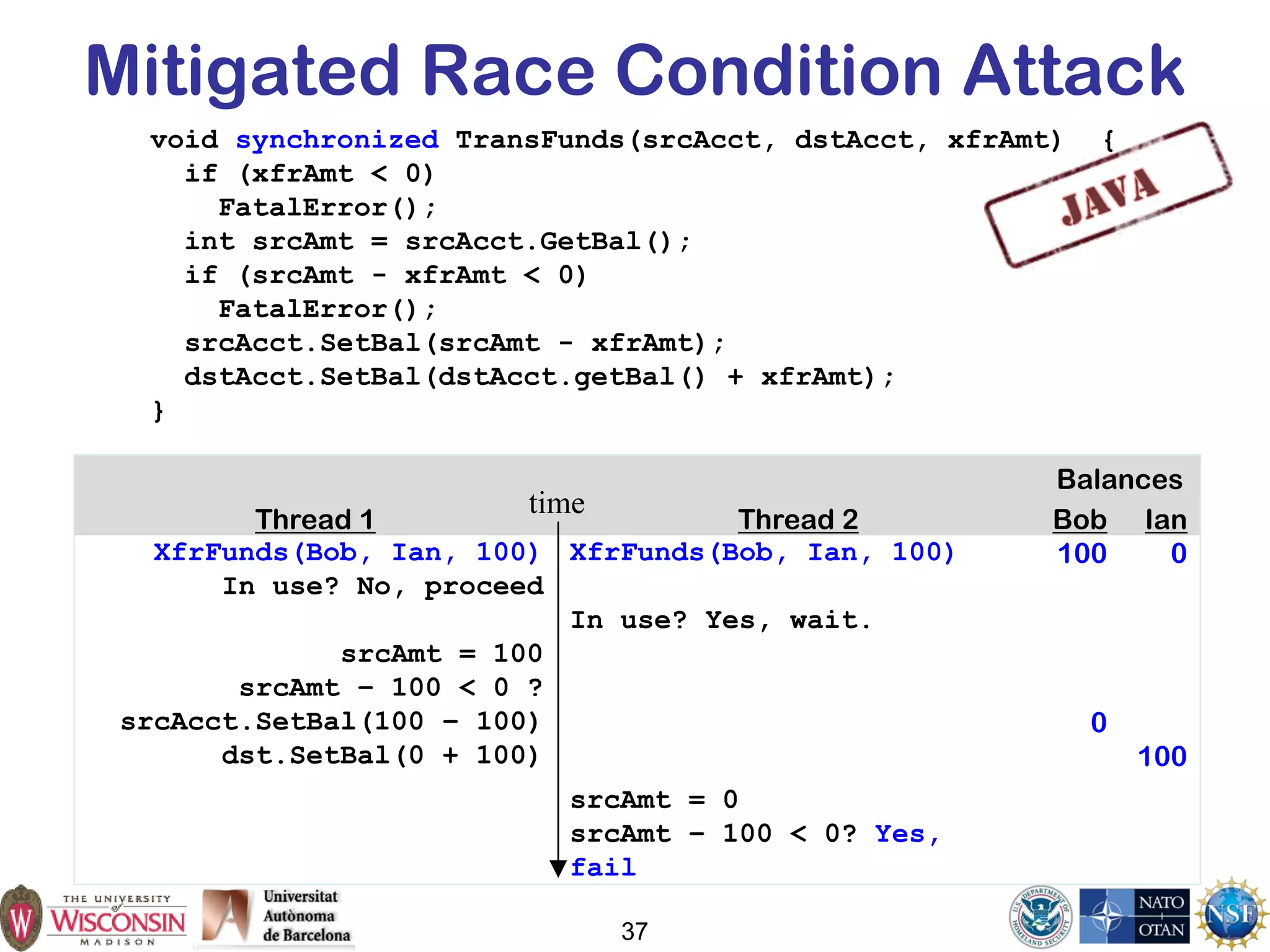Mitigated Race Condition Attack
void synchronized TransFunds(srcAcct, dstAcct, xfrAmt) {
if (xfrAmt < 0)
FatalError();
int srcAmt = srcAcct.GetBal();
if (srcAmt - xfrAmt < 0)
FatalError();
srcAcct.SetBal(srcAmt - xfrAmt);
dstAcct.SetBal(dstAcct.getBal() + xfrAmt);
}
37
Balances
Thread 1 Thread 2 Bob Ian
XfrFunds(Bob, Ian, 100) XfrFunds(Bob, Ian, 100) 100 0
In use? No, proceed
In use? Yes, wait.
srcAmt = 100
srcAmt – 100 < 0 ?
srcAcct.SetBal(100 – 100) 0
dst.SetBal(0 + 100) 100
srcAmt = 0
srcAmt – 100 < 0? Yes,
fail
time
 
