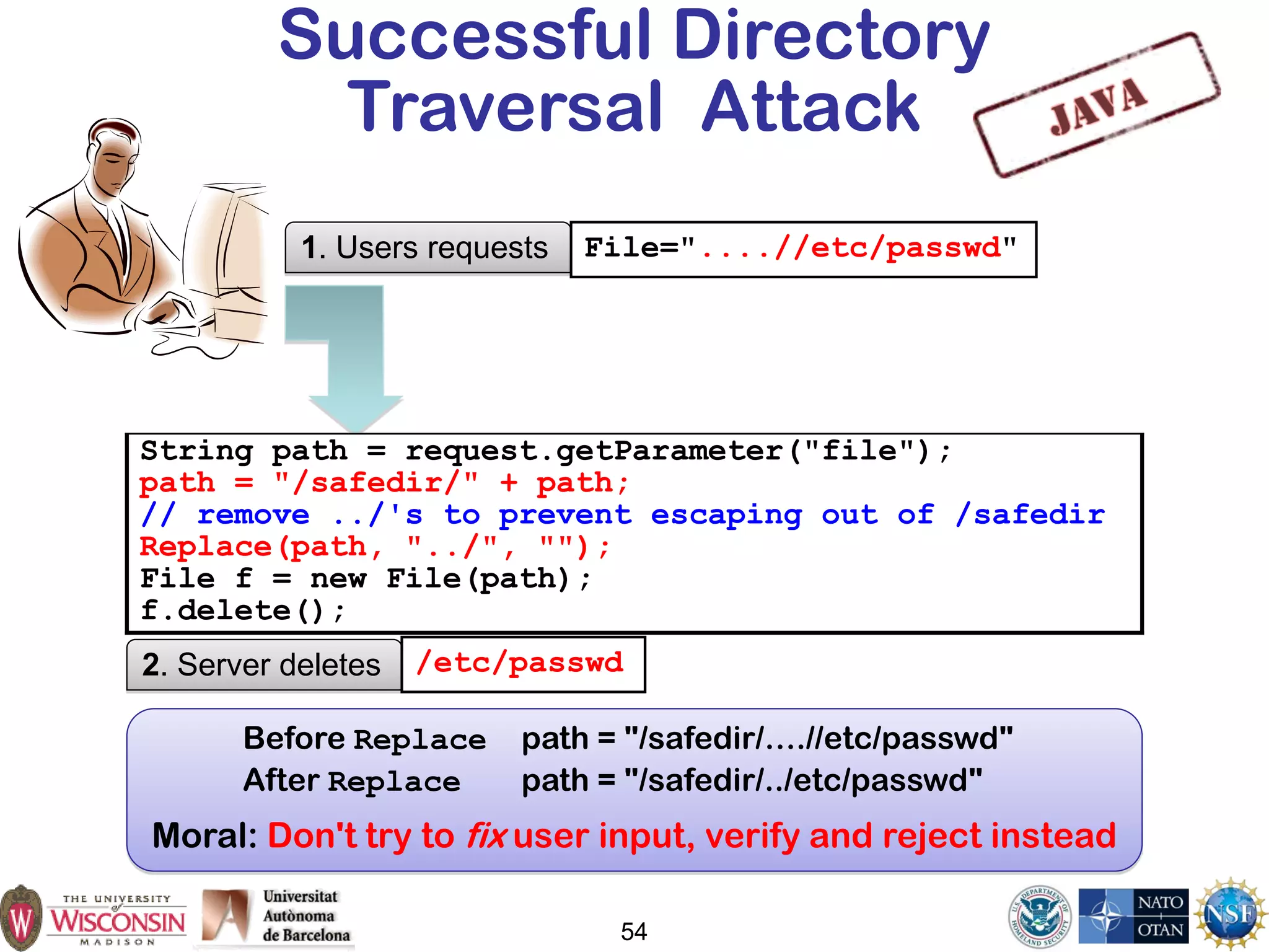 54
Successful Directory
Traversal Attack
1. Users requests File="....//etc/passwd"
2. Server deletes /etc/passwd
String path = request.getParameter("file");
path = "/safedir/" + path;
// remove ../'s to prevent escaping out of /safedir
Replace(path, "../", "");
File f = new File(path);
f.delete();
Before Replace path = "/safedir/….//etc/passwd"
After Replace path = "/safedir/../etc/passwd"
Moral: Don't try to fix user input, verify and reject instead
 