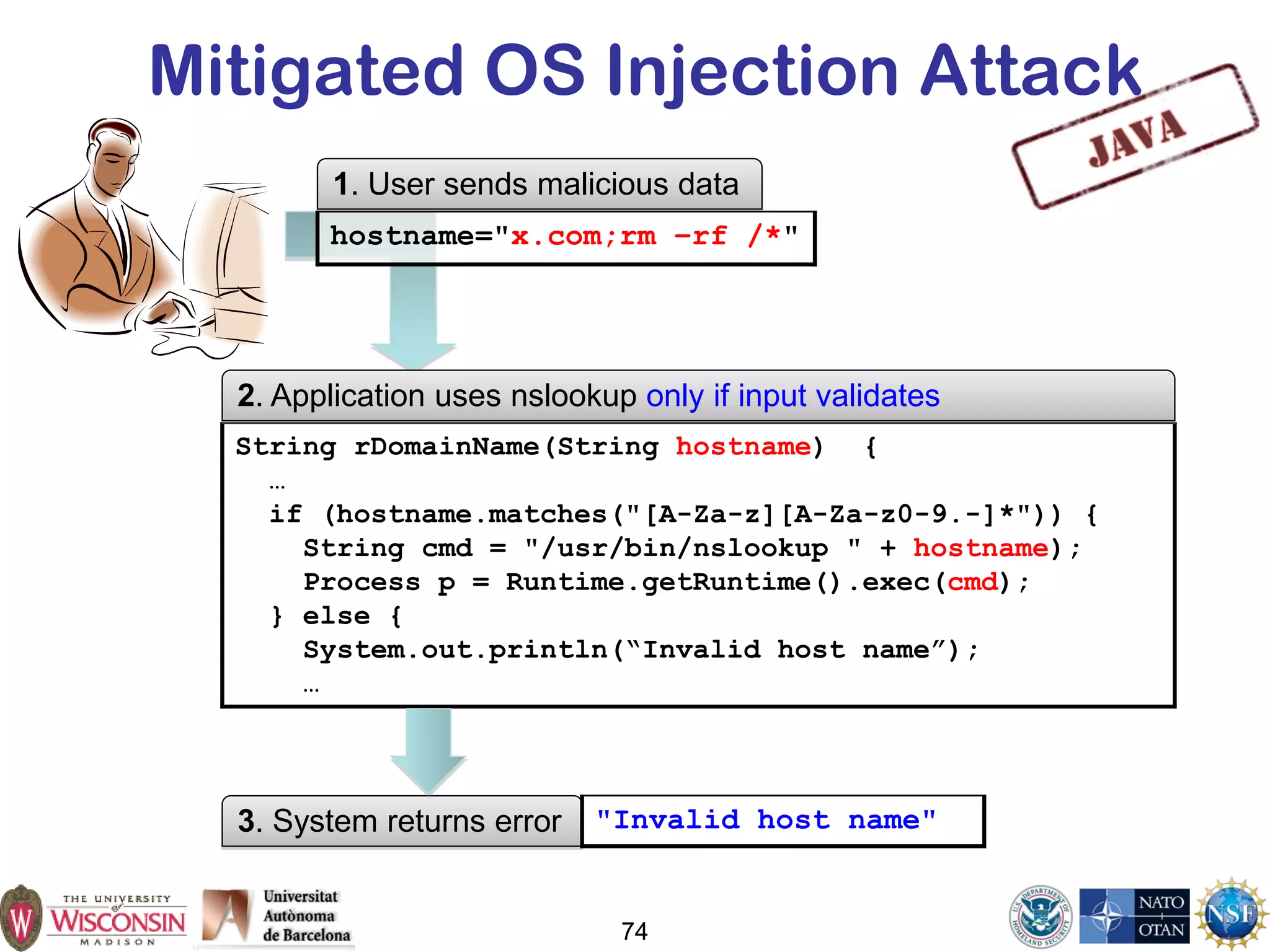 Mitigated OS Injection Attack
3. System returns error "Invalid host name"
74
String rDomainName(String hostname) {
…
if (hostname.matches("[A-Za-z][A-Za-z0-9.-]*")) {
String cmd = "/usr/bin/nslookup " + hostname);
Process p = Runtime.getRuntime().exec(cmd);
} else {
System.out.println(“Invalid host name”);
…
1. User sends malicious data
hostname="x.com;rm –rf /*"
2. Application uses nslookup only if input validates
 