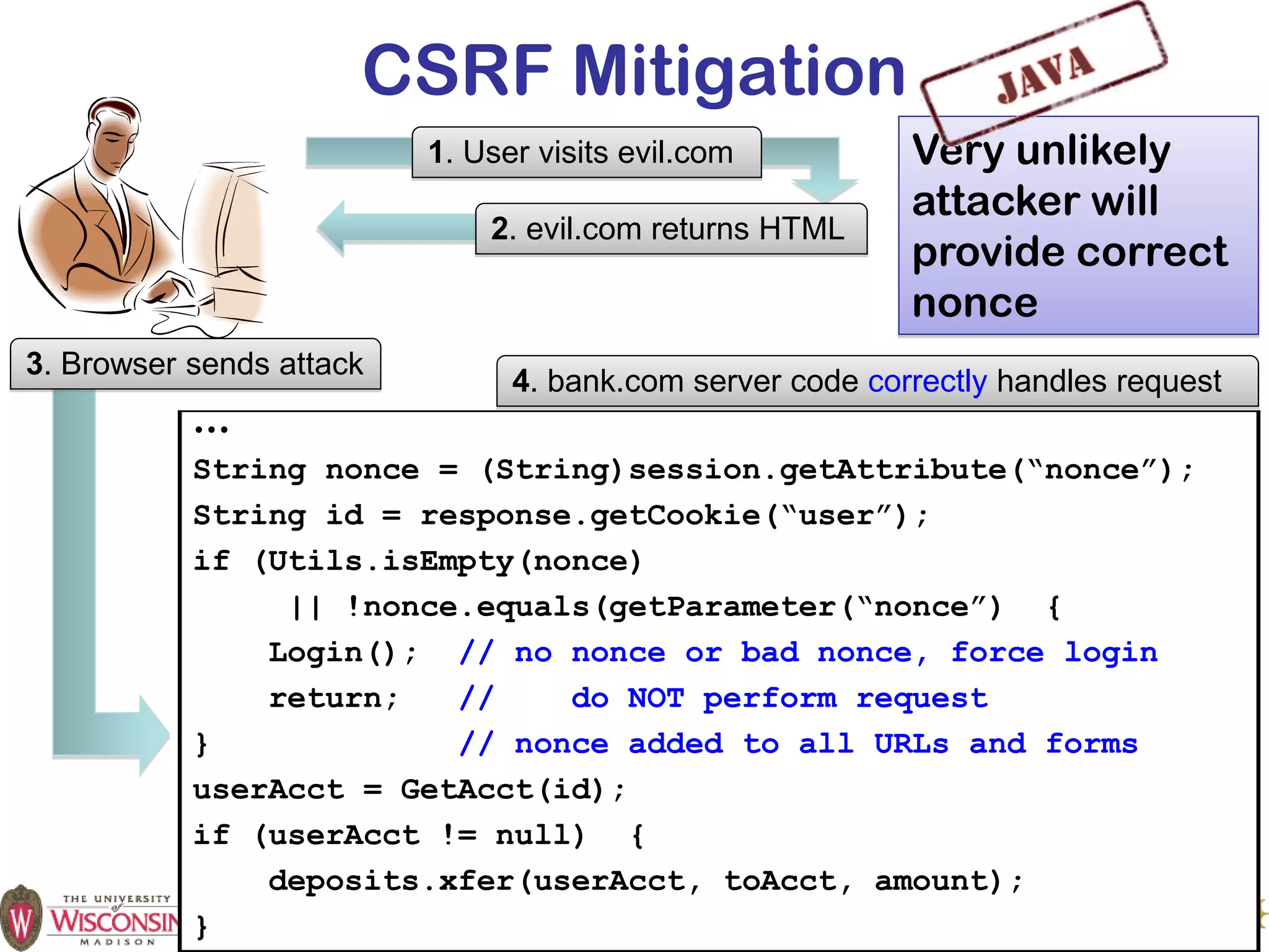 87
CSRF Mitigation
•••
String nonce = (String)session.getAttribute(“nonce”);
String id = response.getCookie(“user”);
if (Utils.isEmpty(nonce)
|| !nonce.equals(getParameter(“nonce”) {
Login(); // no nonce or bad nonce, force login
return; // do NOT perform request
} // nonce added to all URLs and forms
userAcct = GetAcct(id);
if (userAcct != null) {
deposits.xfer(userAcct, toAcct, amount);
}
2. evil.com returns HTML
3. Browser sends attack
4. bank.com server code correctly handles request
1. User visits evil.com Very unlikely
attacker will
provide correct
nonce
 