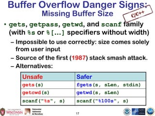 17
Buffer Overflow Danger Signs:
Missing Buffer Size
• gets, getpass, getwd, and scanf family
(with %s or %[…] specifiers without width)
– Impossible to use correctly: size comes solely
from user input
– Source of the first (1987) stack smash attack.
– Alternatives:
Unsafe Safer
gets(s) fgets(s, sLen, stdin)
getcwd(s) getwd(s, sLen)
scanf("%s", s) scanf("%100s", s)
 