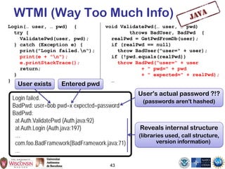 WTMI (Way Too Much Info)
43
Login(… user, … pwd) {
try {
ValidatePwd(user, pwd);
} catch (Exception e) {
print("Login failed.n");
print(e + "n");
e.printStackTrace();
return;
}
}
void ValidatePwd(… user, … pwd)
throws BadUser, BadPwd {
realPwd = GetPwdFromDb(user);
if (realPwd == null)
throw BadUser("user=" + user);
if (!pwd.equals(realPwd))
throw BadPwd("user=" + user
+ " pwd=" + pwd
+ " expected=" + realPwd);
…
Login failed.
BadPwd: user=bob pwd=x expected=password
BadPwd:
at Auth.ValidatePwd (Auth.java:92)
at Auth.Login (Auth.java:197)
…
com.foo.BadFramework(BadFramework.java:71)
...
User exists Entered pwd
User's actual password ?!?
(passwords aren't hashed)
Reveals internal structure
(libraries used, call structure,
version information)
 