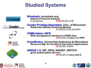 5
Studied Systems
Wireshark, wireshark.org
Network Protocol Analyzer
in progress 2400 KLOC of C
Condor Privilege Separation, Univ. of Wisconsin
Restricted Identity Switching Module
21 KLOC of C and C++
VOMS Admin, INFN
Web management interface to VOMS data
35 KLOC of Java and PHP
CrossBroker, Universitat Autònoma de Barcelona
Resource Mgr for Parallel & Interactive Applications
97 KLOC of C++
ARGUS 1.2, HIP, INFN, NIKHEF, SWITCH
gLite Authorization Service
42 KLOC of Java and C
 
