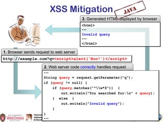 83
XSS Mitigation
•••
String query = request.getParameter("q");
if (query != null) {
if (query.matches("^w*$")) {
out.writeln("You searched for:n" + query);
} else {
out.writeln("Invalid query");
}
}
•••
<html>
•••
Invalid query
•••
</html>
http://example.com?q=<script>alert('Boo!')</script>
3. Generated HTML displayed by browser
1. Browser sends request to web server
2. Web server code correctly handles request
 