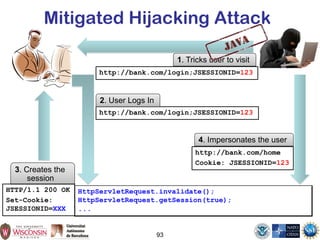 93
Mitigated Hijacking Attack
1. Tricks user to visit
HttpServletRequest.invalidate();
HttpServletRequest.getSession(true);
...
http://bank.com/login;JSESSIONID=123
3. Creates the
session
HTTP/1.1 200 OK
Set-Cookie:
JSESSIONID=XXX
http://bank.com/login;JSESSIONID=123
2. User Logs In
4. Impersonates the user
http://bank.com/home
Cookie: JSESSIONID=123
 