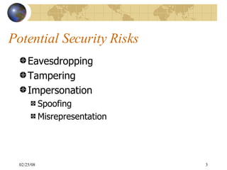 Potential Security Risks Eavesdropping Tampering Impersonation Spoofing Misrepresentation 