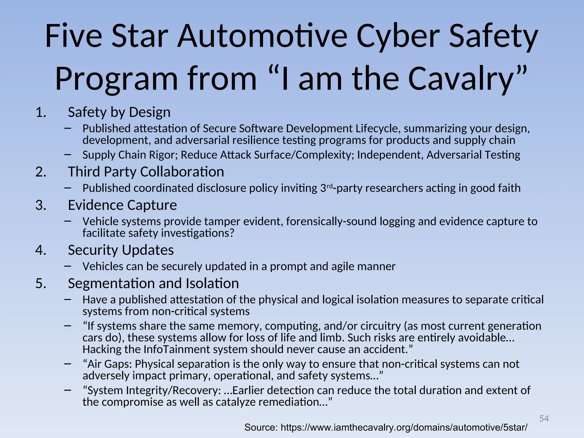 Five Star Automotive Cyber Safety
Program from “I am the Cavalry”
1. Safety by Design
– Published attestation of Secure Software Development Lifecycle, summarizing your design,
development, and adversarial resilience testing programs for products and supply chain
– Supply Chain Rigor; Reduce Attack Surface/Complexity; Independent, Adversarial Testing
2. Third Party Collaboration
– Published coordinated disclosure policy inviting 3rd
-party researchers acting in good faith
3. Evidence Capture
– Vehicle systems provide tamper evident, forensically-sound logging and evidence capture to
facilitate safety investigations?
4. Security Updates
– Vehicles can be securely updated in a prompt and agile manner
5. Segmentation and Isolation
– Have a published attestation of the physical and logical isolation measures to separate critical
systems from non-critical systems
– “If systems share the same memory, computing, and/or circuitry (as most current generation
cars do), these systems allow for loss of life and limb. Such risks are entirely avoidable…
Hacking the InfoTainment system should never cause an accident.”
– “Air Gaps: Physical separation is the only way to ensure that non-critical systems can not
adversely impact primary, operational, and safety systems…”
– “System Integrity/Recovery: …Earlier detection can reduce the total duration and extent of
the compromise as well as catalyze remediation…”
54
Source: https://www.iamthecavalry.org/domains/automotive/5star/
 