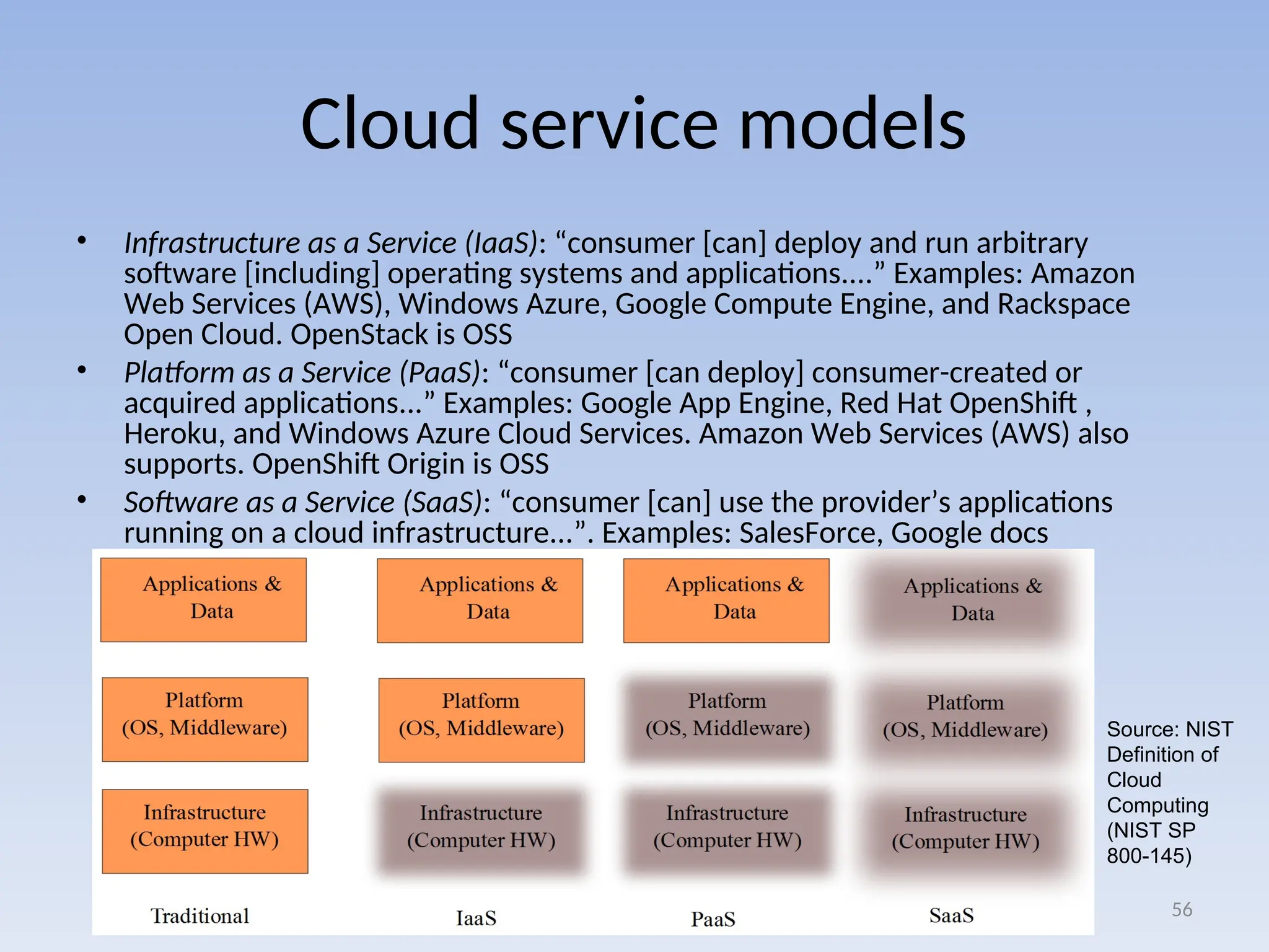 Cloud service models
• Infrastructure as a Service (IaaS): “consumer [can] deploy and run arbitrary
software [including] operating systems and applications....” Examples: Amazon
Web Services (AWS), Windows Azure, Google Compute Engine, and Rackspace
Open Cloud. OpenStack is OSS
• Platform as a Service (PaaS): “consumer [can deploy] consumer-created or
acquired applications...” Examples: Google App Engine, Red Hat OpenShift ,
Heroku, and Windows Azure Cloud Services. Amazon Web Services (AWS) also
supports. OpenShift Origin is OSS
• Software as a Service (SaaS): “consumer [can] use the provider’s applications
running on a cloud infrastructure...”. Examples: SalesForce, Google docs
56
Source: NIST
Definition of
Cloud
Computing
(NIST SP
800-145)
 