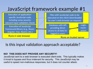 JavaScript framework example #1
Is this input validation approach acceptable?
14
Execution of JavaScript
framework/library (e.g., React,
Angular, Vue, JQuery, etc.)
Database with API
providing direct
access to all data to
logged-in users
Execution of application-
specific JavaScript code,
including some security-
relevant input validation checks
Files with JavaScript code to be
executed on the client (downloaded
by user’s web browser on request)
Runs in web browser
Runs on trusted server
NO! THIS DOES NOT PROVIDE ANY SECURITY!
JavaScript sent to a web browser is executed client-side. This typically makes
it trivial to bypass and thus irrelevant for security. This JavaScript may be
useful to speed non-malicious responses, but it does not counter attack.
Login
mech-
anism
 