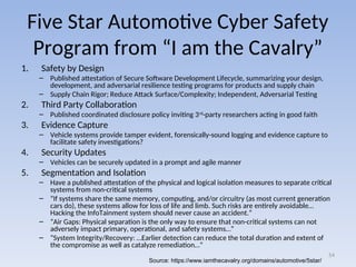 Five Star Automotive Cyber Safety
Program from “I am the Cavalry”
1. Safety by Design
– Published attestation of Secure Software Development Lifecycle, summarizing your design,
development, and adversarial resilience testing programs for products and supply chain
– Supply Chain Rigor; Reduce Attack Surface/Complexity; Independent, Adversarial Testing
2. Third Party Collaboration
– Published coordinated disclosure policy inviting 3rd
-party researchers acting in good faith
3. Evidence Capture
– Vehicle systems provide tamper evident, forensically-sound logging and evidence capture to
facilitate safety investigations?
4. Security Updates
– Vehicles can be securely updated in a prompt and agile manner
5. Segmentation and Isolation
– Have a published attestation of the physical and logical isolation measures to separate critical
systems from non-critical systems
– “If systems share the same memory, computing, and/or circuitry (as most current generation
cars do), these systems allow for loss of life and limb. Such risks are entirely avoidable…
Hacking the InfoTainment system should never cause an accident.”
– “Air Gaps: Physical separation is the only way to ensure that non-critical systems can not
adversely impact primary, operational, and safety systems…”
– “System Integrity/Recovery: …Earlier detection can reduce the total duration and extent of
the compromise as well as catalyze remediation…”
54
Source: https://www.iamthecavalry.org/domains/automotive/5star/
 
