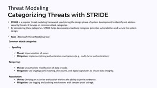 Secure Software Design and Secure Programming | PDF