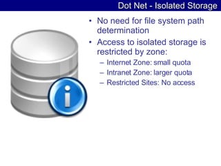Dot Net - Isolated Storage No need for file system path determination Access to isolated storage is restricted by zone: Internet Zone: small quota Intranet Zone: larger quota Restricted Sites: No access 
