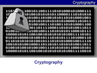 Cryptography Cryptography 