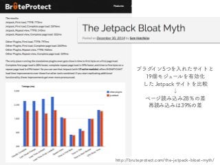 Jetpack で安全にサイトを運営しよう