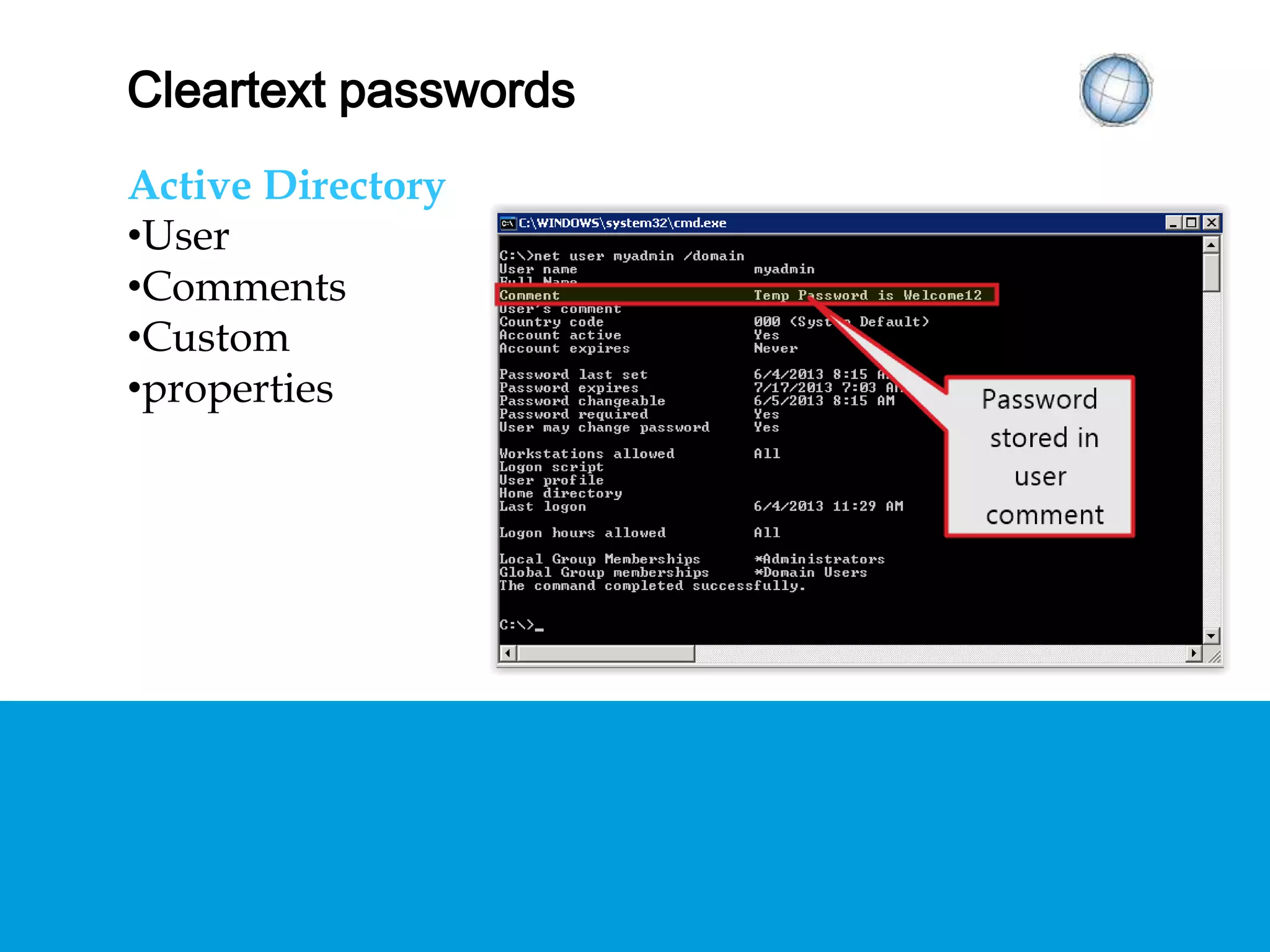 CLEARTEXT PASSWORDS
Active Directory
• User
Comments
• Custom
properties
 