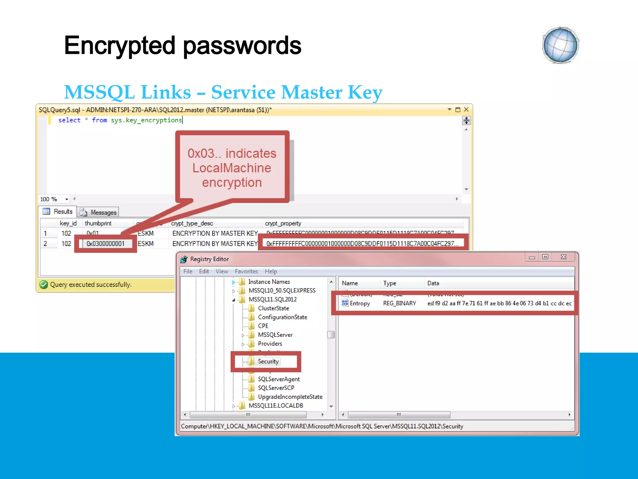 ENCRYPTED PASSWORDS
MSSQL Links – Service Master Key
 