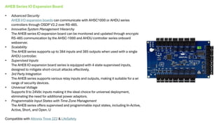 ZKTECO - SECURE ACCESS CONTROL SOLUTIONS | PDF
