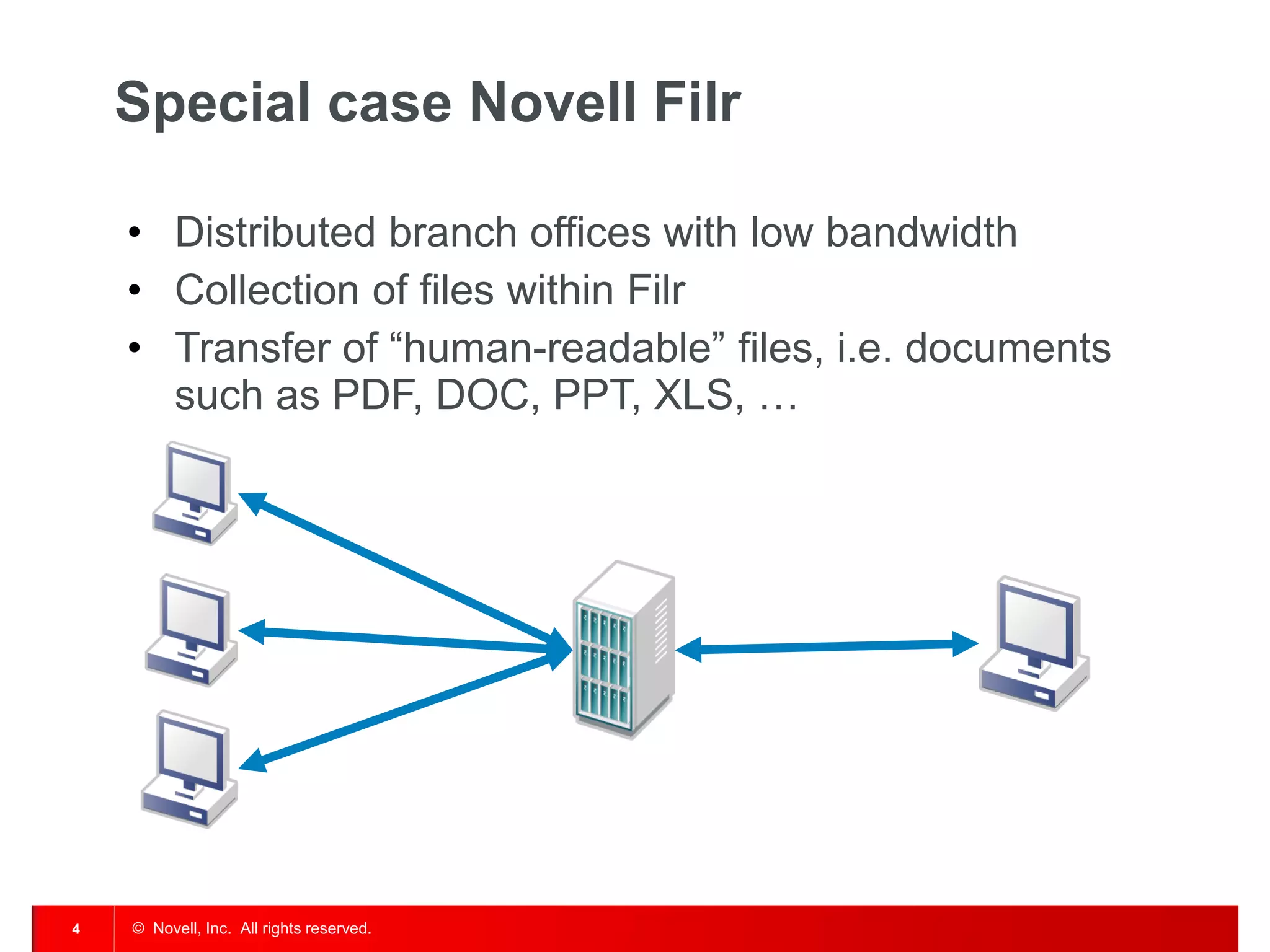 © Novell, Inc. All rights reserved. 
4 
Special case Novell Filr 
•Distributed branch offices with low bandwidth 
•Collection of files within Filr 
•Transfer of “human-readable” files, i.e. documents such as PDF, DOC, PPT, XLS, …  