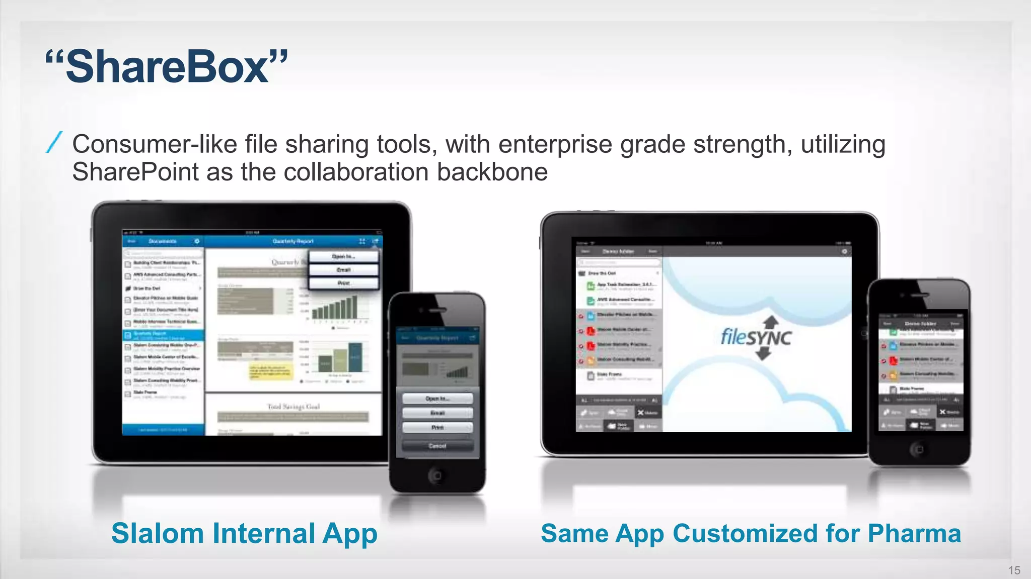 “ShareBox”
15
Consumer-like file sharing tools, with enterprise grade strength, utilizing
SharePoint as the collaboration backbone
Slalom Internal App Same App Customized for Pharma
 