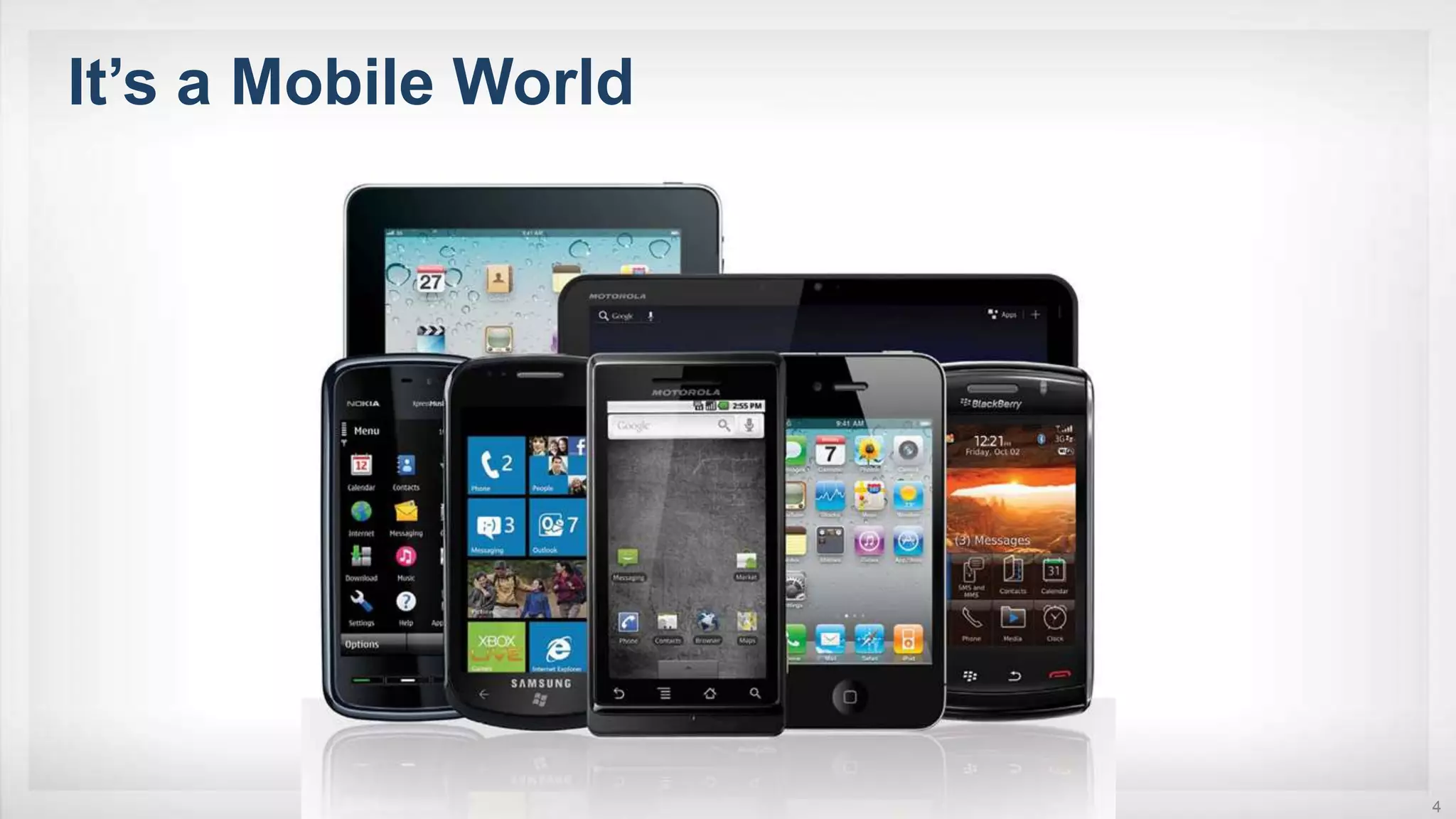 It’s a Mobile World
4
 