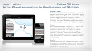 Business Problem
Solution
Benefits
 