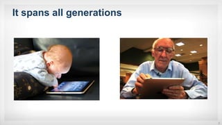It spans all generations
5
 