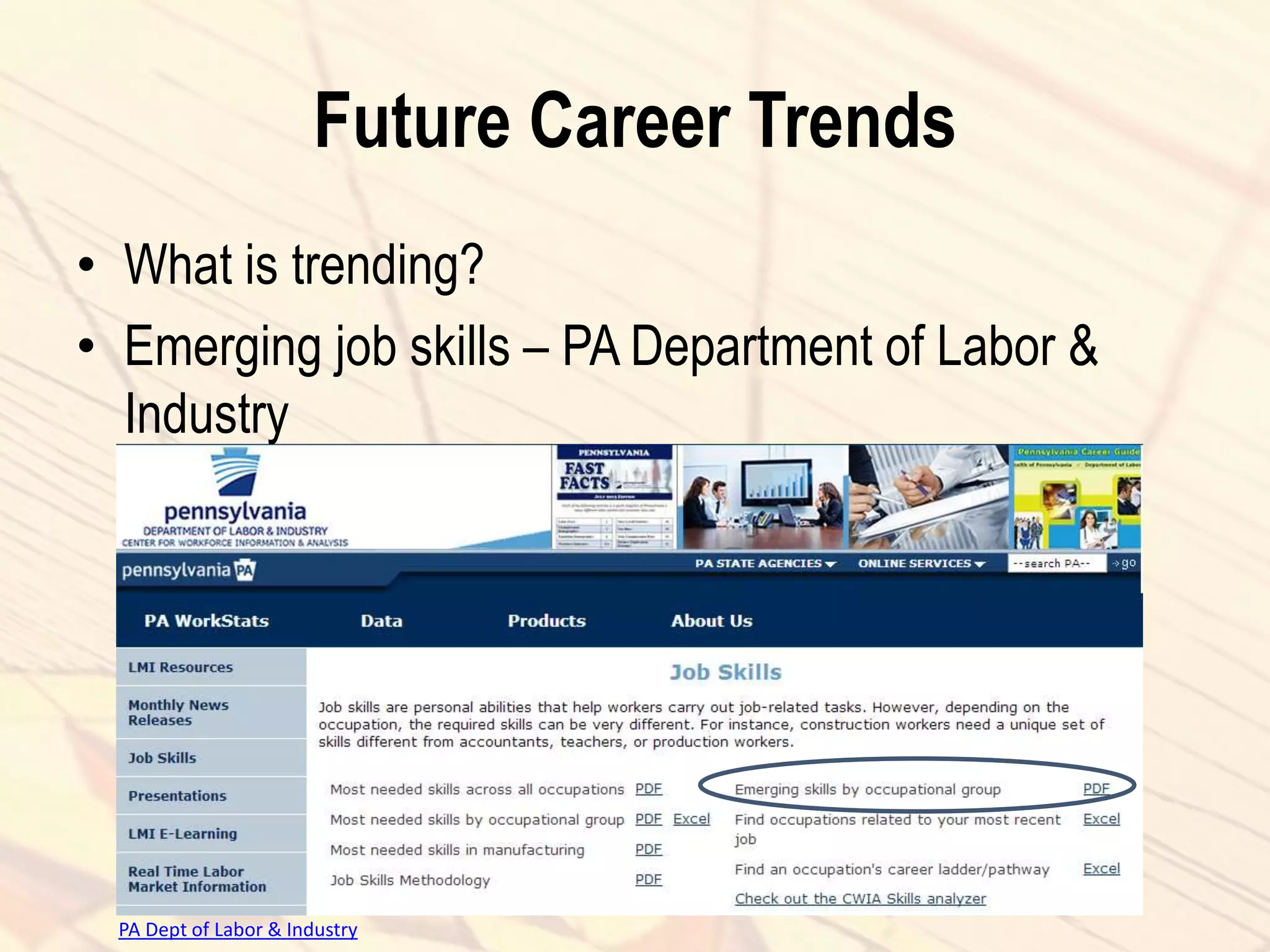 Future Career Trends
• What is trending?
• Emerging job skills – PA Department of Labor &
Industry
PA Dept of Labor & Industry
 