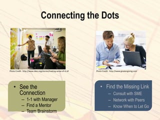 Connecting the Dots
• See the
Connection
– 1-1 with Manager
– Find a Mentor
– Team Brainstorm
• Find the Missing Link
– Consult with SME
– Network with Peers
– Know When to Let Go
Photo Credit: http://www.ideo.org/stories/making-sense-of-it-all Photo Credit: http://www.greatergiving.com
 