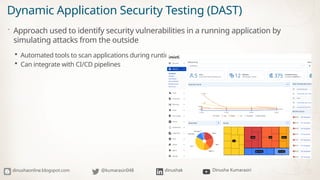 API Security: Essential Practices for Developers | PPTX