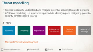 API Security: Essential Practices for Developers | PPTX