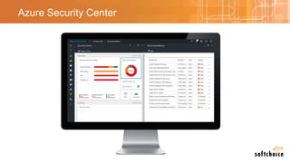 Azure Security Center
270%
 