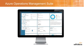 Azure Operations Management Suite
 