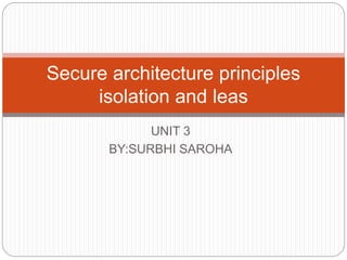 UNIT 3
BY:SURBHI SAROHA
Secure architecture principles
isolation and leas
 