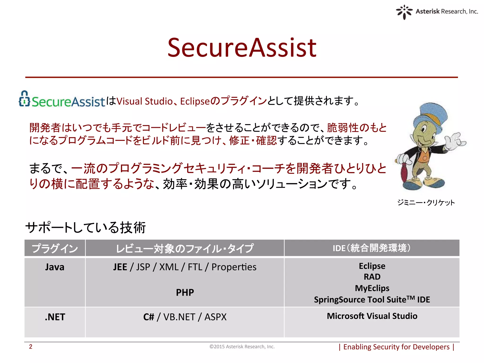 SecureAssist	
|	
  Enabling	
  Security	
  for	
  Developers	
  |	
  	
©2015	
  Asterisk	
  Research,	
  Inc.	
2	
プラグイン	
 レビュー対象のファイル・タイプ	
 IDE（統合開発環境）	
Java	
  
	
JEE	
  /	
  JSP	
  /	
  XML	
  /	
  FTL	
  /	
  ProperOes	
  	
  
	
  
PHP	
Eclipse	
  
RAD	
  
MyEclips	
  
SpringSource	
  Tool	
  SuiteTM	
  IDE	
.NET	
  
	
  
C#	
  /	
  VB.NET	
  /	
  ASPX	
 MicrosoB	
  Visual	
  Studio	
	
  	
  	
  	
  	
  	
  	
  	
  	
  	
  	
  	
  	
  	
  	
  	
  	
  	
  	
  	
  	
  はVisual	
  Studio、Eclipseのプラグインとして提供されます。 	
  
	
  
開発者はいつでも手元でコードレビューをさせることができるので、脆弱性のもと
になるプログラムコードをビルド前に見つけ、修正・確認することができます。	
	
  
まるで、一流のプログラミングセキュリティ・コーチを開発者ひとりひと
りの横に配置するような、効率・効果の高いソリューションです。	
サポートしている技術	
ジミニー・クリケット	
 
