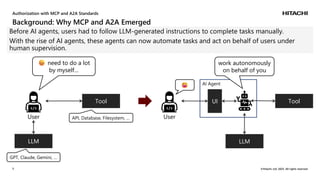 Secure Authorization for Agentic AI in Multi-Domain Environments | PDF