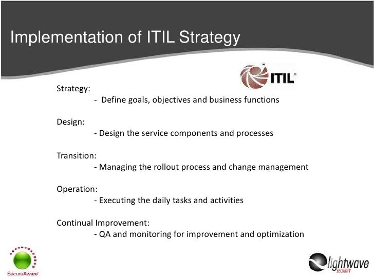 compliance solution intelligence risk engine compliance solution intelligence risk engine