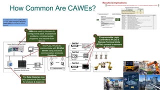 How Common Are CAWEs?
The PLCs, RTUS etc.
communicate with SCADA
server using industrial
communication protocols
(Fieldbus)
2
HMIs are used by Humans to
configure the plant, troubleshoot
problems, run/stop/update
programs, and recover from
failures
3
The Data Historian logs
daily operational data used
for analysis & diagnosis
4
Programmable Logic
Controllers (PLCs) &
Remote Terminal Units
(RTUs) connect to sensors
& actuators
1
In Collaboration with U.S. DHS, NIST
and U.S. Cyber Emergency Response
Teams (CERT) for Industrial Control
Systems
Results & Implications
Most Vulnerable ICS Components
62.86% (540) of ICS Advisories studied were associated with 1 or more architectural weakness (CAWE)
18
 