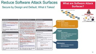 What are Software Attack
Surfaces?
39
Secure by Design and Default, What it Takes!
Reduce Software Attack Surfaces
 