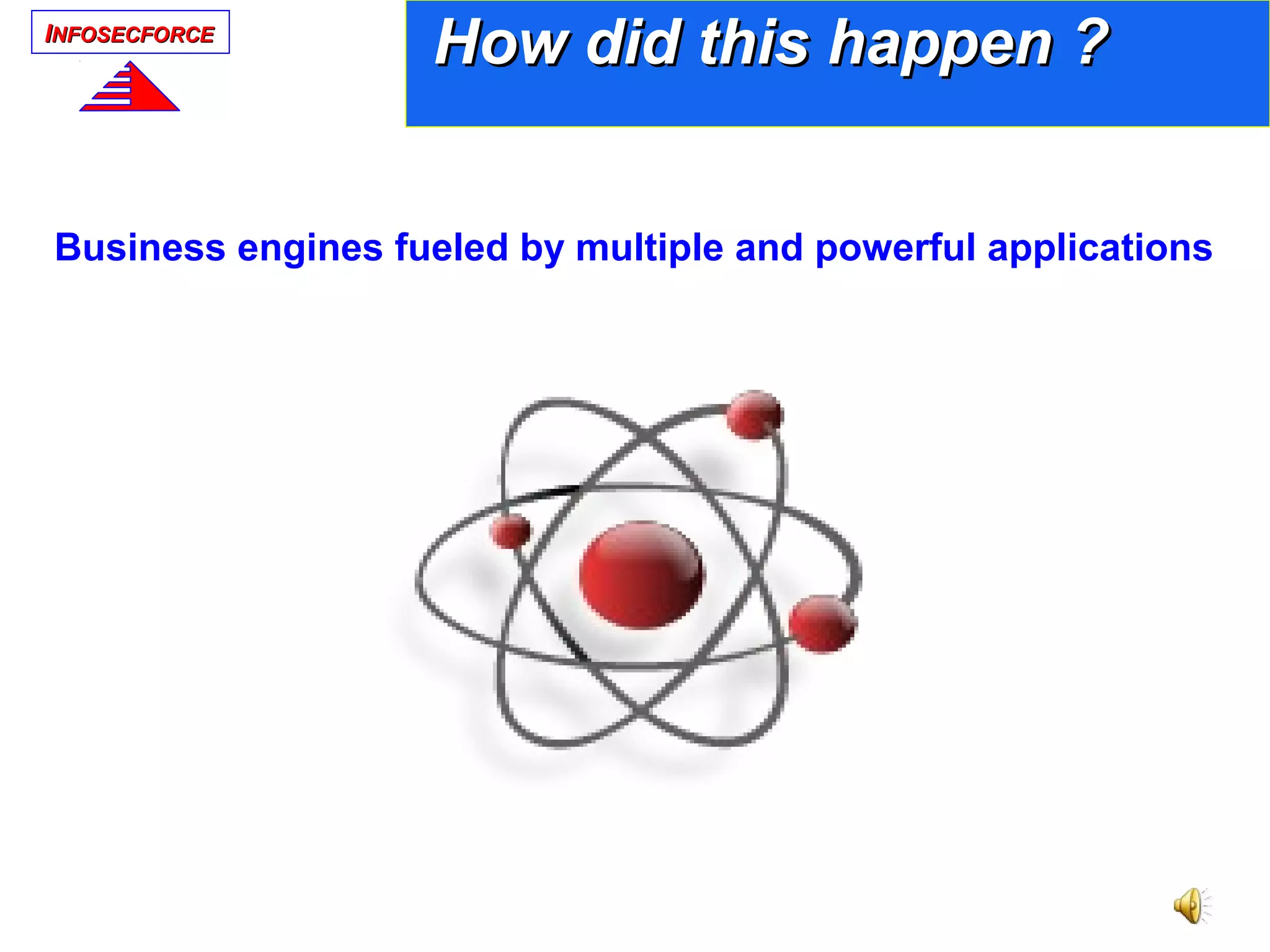 IINFOSECFORCENFOSECFORCE
How did this happen ?How did this happen ?
Business engines fueled by multiple and powerful applications
 