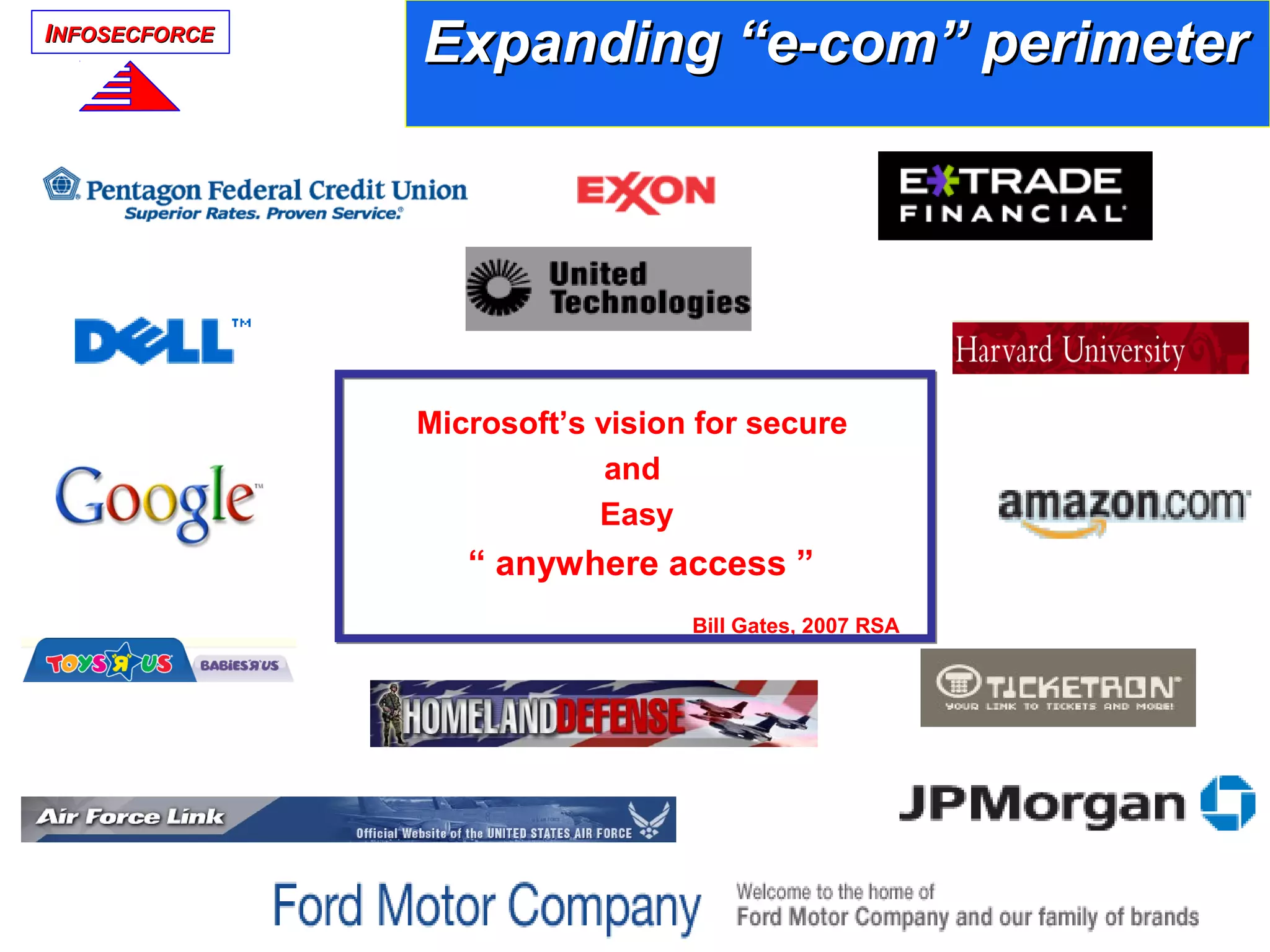 IINFOSECFORCENFOSECFORCE
Microsoft’s vision for secure
and
Easy
“ anywhere access ”
Bill Gates, 2007 RSA
Expanding “e-com” perimeterExpanding “e-com” perimeter
 
