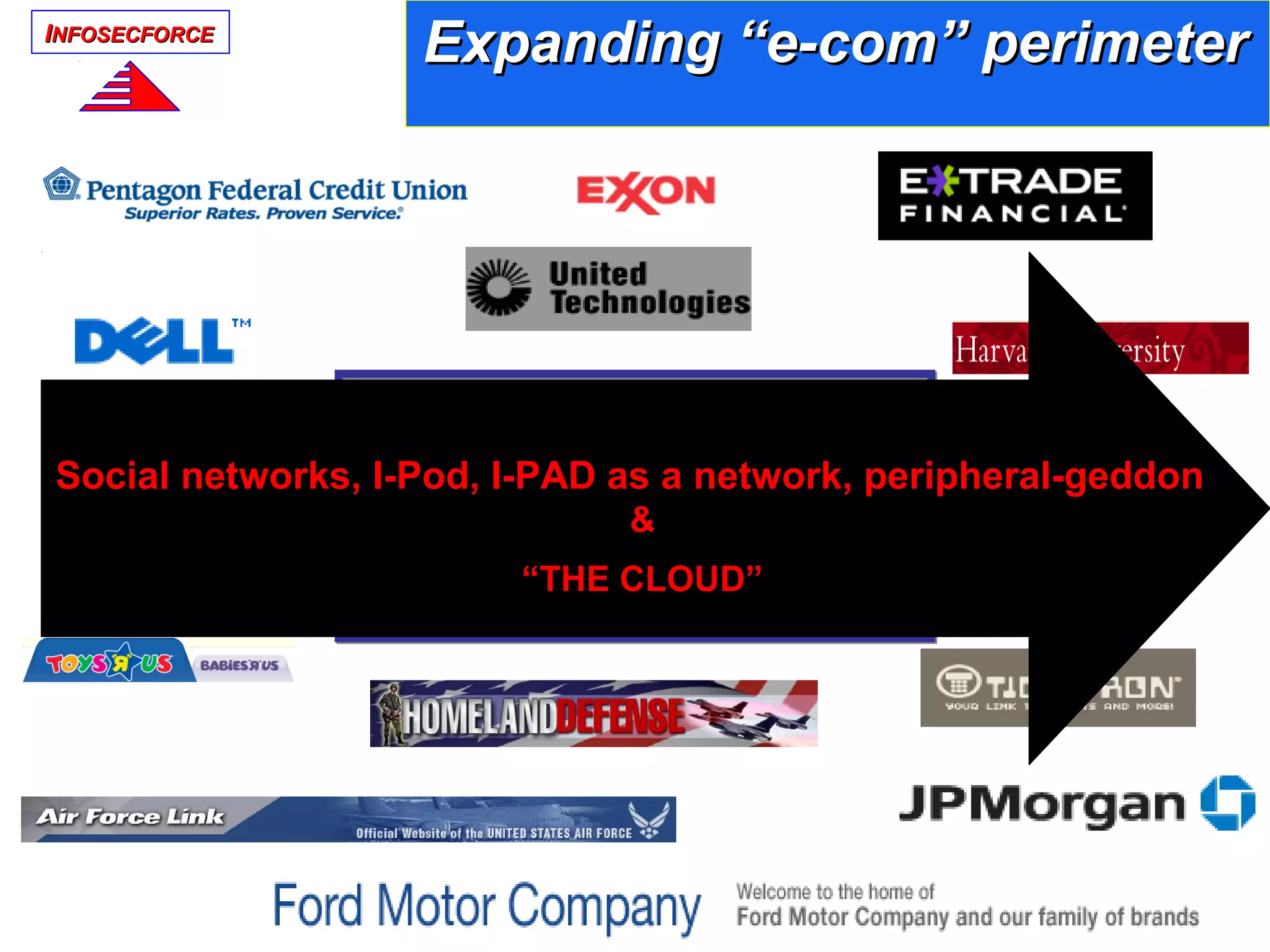 IINFOSECFORCENFOSECFORCE
Microsoft’s vision for secure
and
Easy
“ anywhere access ”
Bill Gates, 2007 RSA
Expanding “e-com” perimeterExpanding “e-com” perimeter
Social networks, I-Pod, I-PAD as a network, peripheral-geddon
&
“THE CLOUD”
 