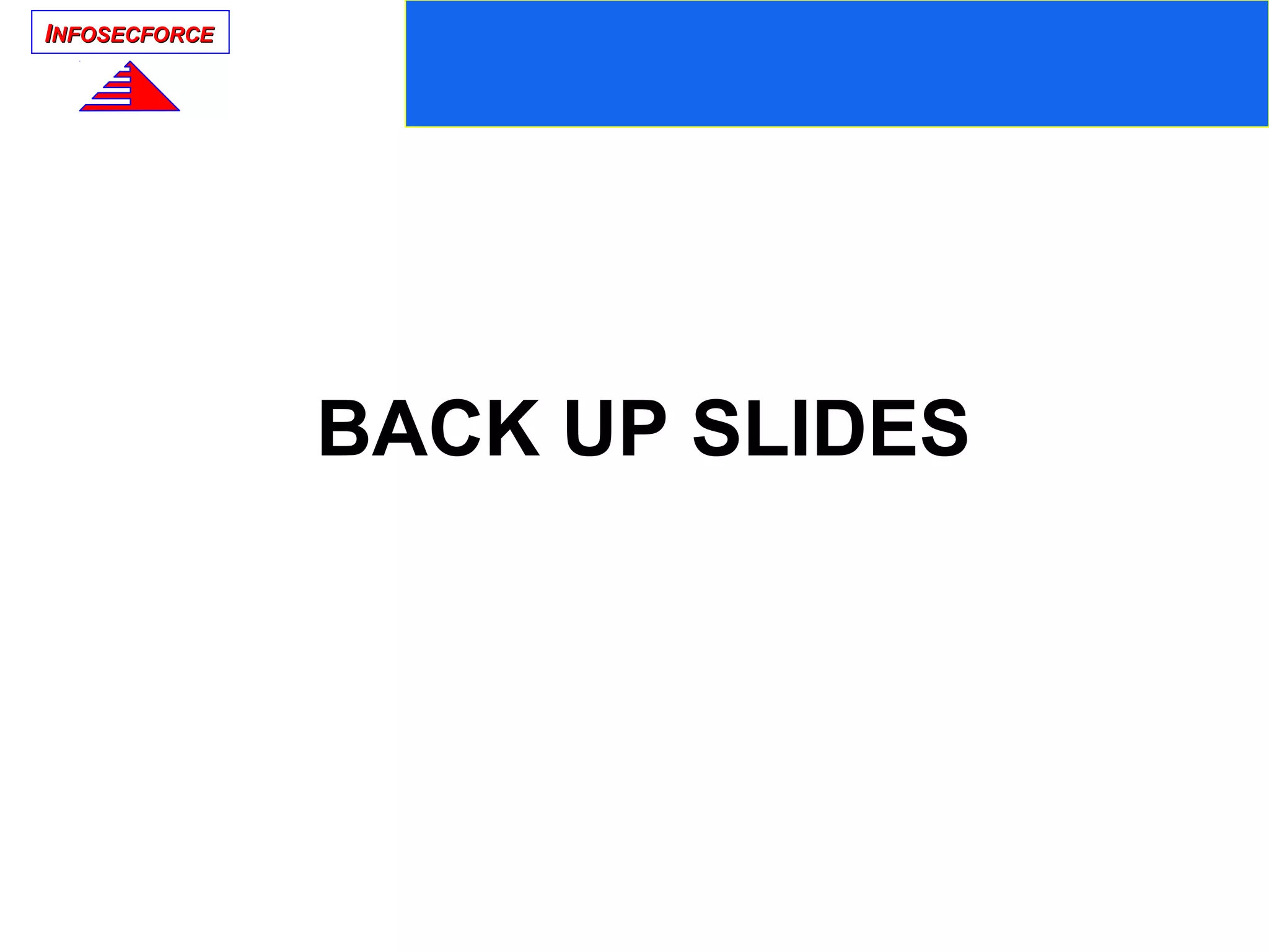 IINFOSECFORCENFOSECFORCE
BACK UP SLIDES
 