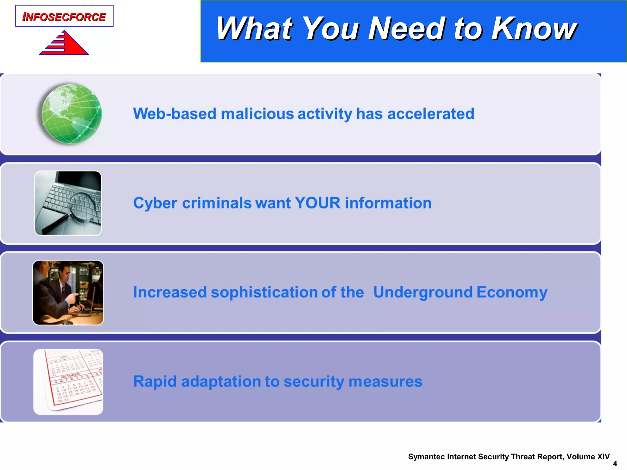 IINFOSECFORCENFOSECFORCE
What You Need to KnowWhat You Need to Know
4
Symantec Internet Security Threat Report, Volume XIV
 